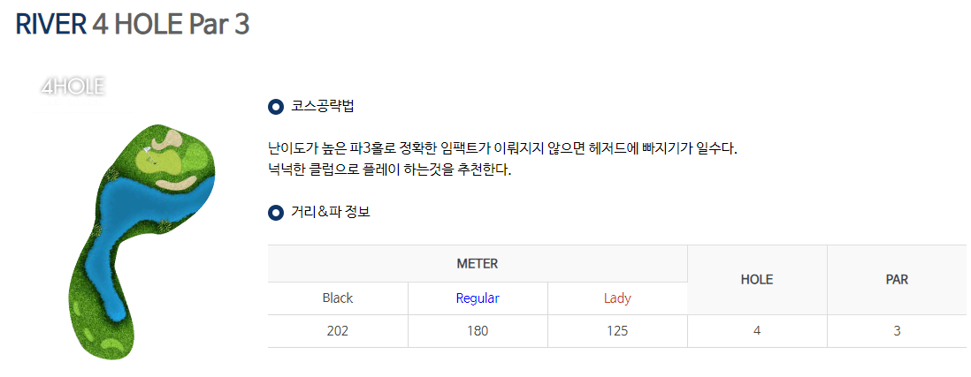 샤인빌파크 컨트리클럽 리버코스 4