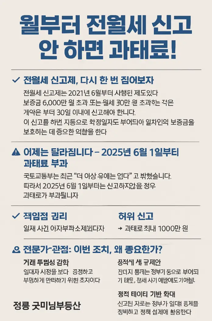 전월세신고제