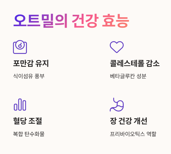 오트밀이 몸에 좋은 이유