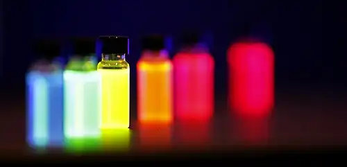 퀀텀닷 기술현황