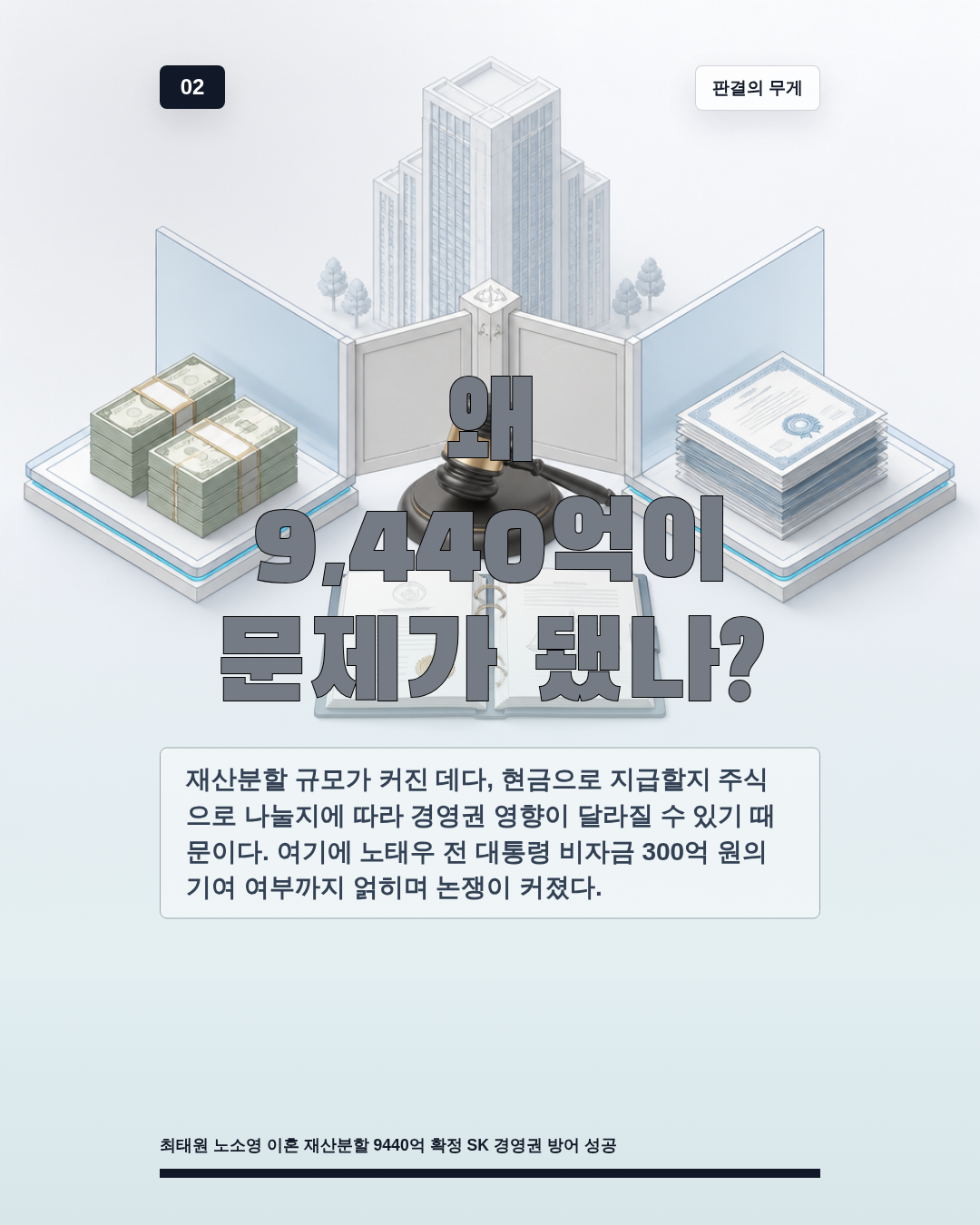 왜 9,440억이 문제가 됐나?