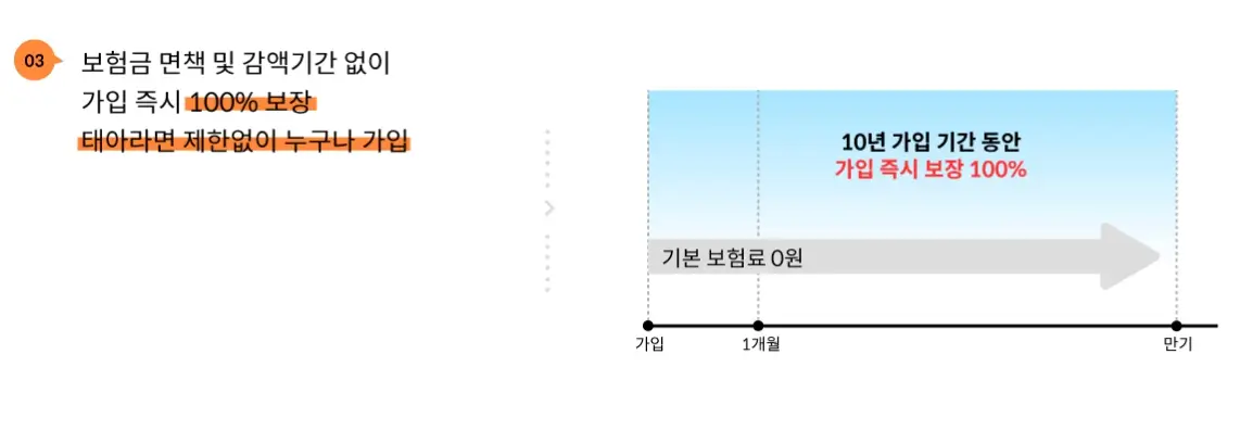 무료 공익보험 대한민국 엄마보험