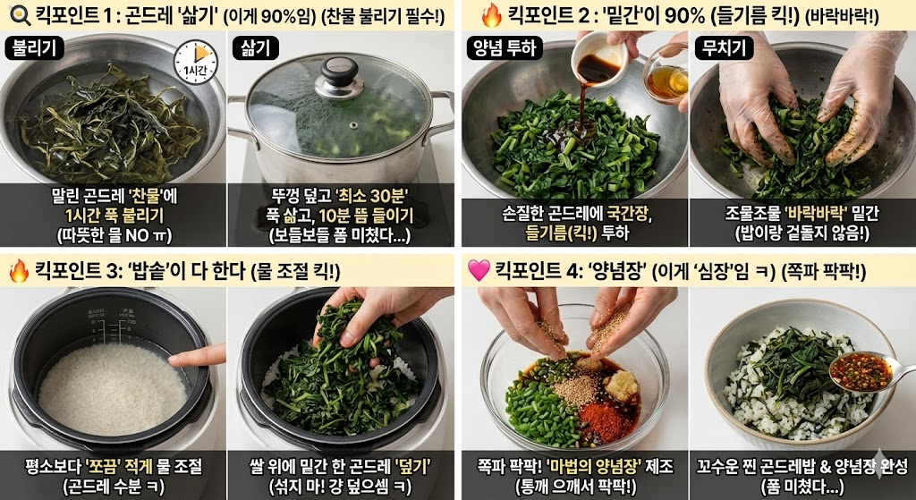 곤드레나물밥 황금레시피