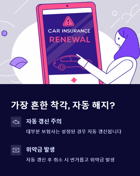 가장 흔한 착각은 자동 해지?