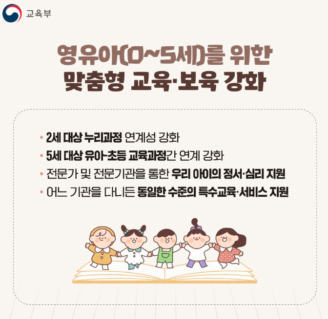 유보통합-추진방안