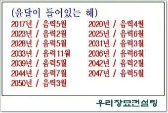 윤달은 몇년마다 오는지 윤년과 차이점 완전 정리_8