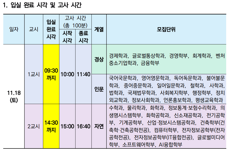 숭실대 논술 일정표