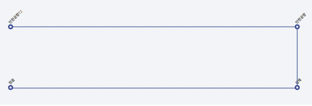 정읍에서 인천공항 리무진-노선도