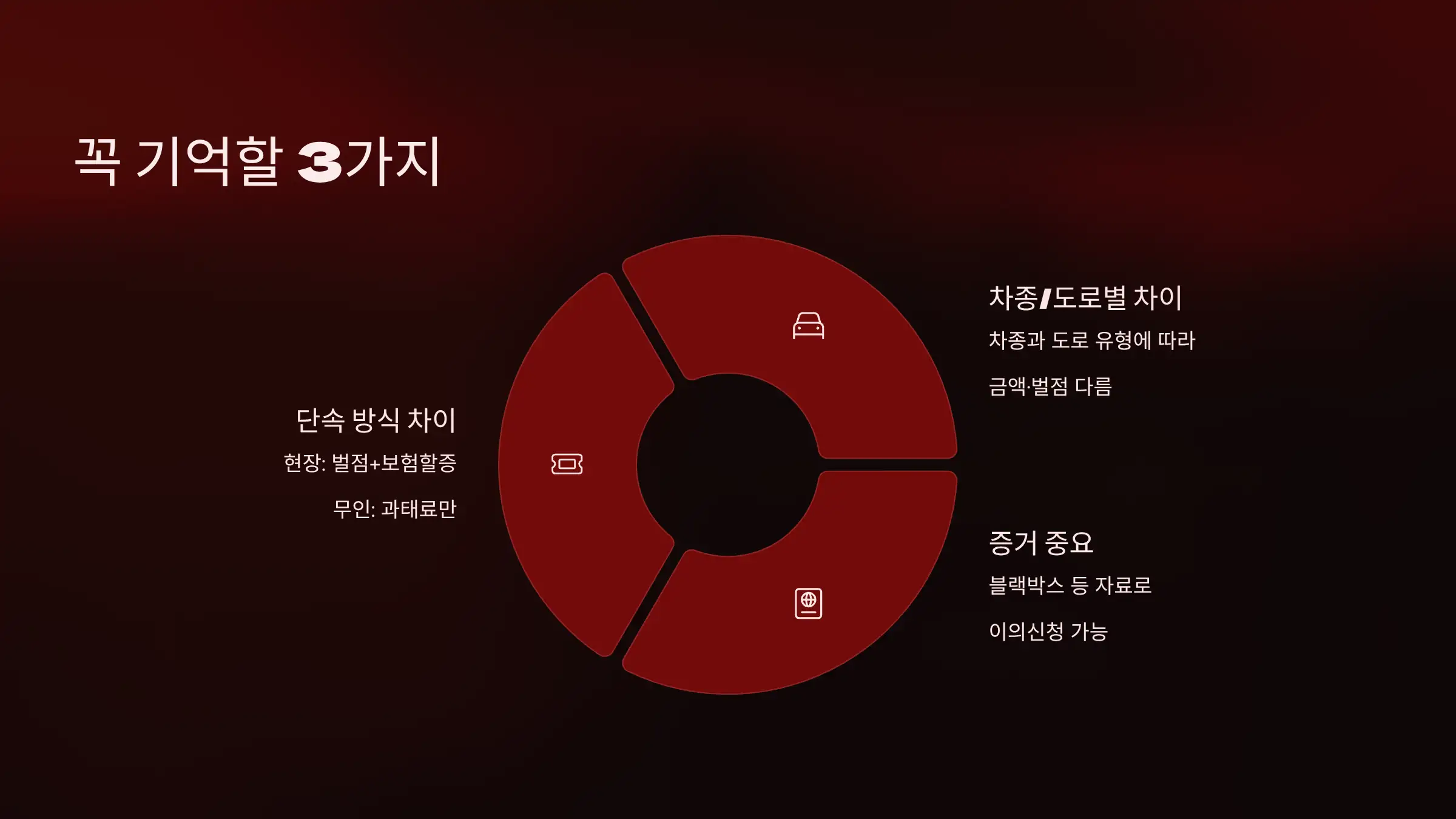 꼭 기억할 3가지 요약