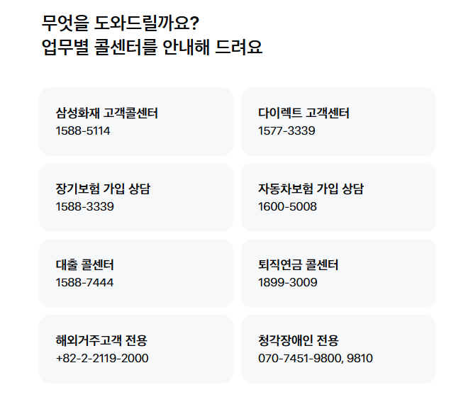 삼성화재 운전자보험 고객센터 전화번호