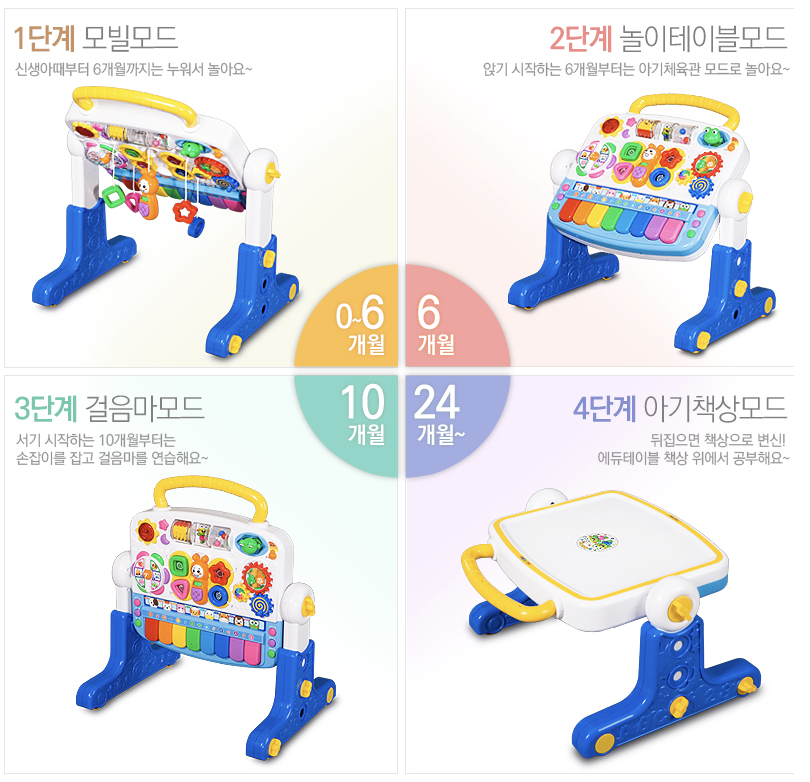 코니스 에듀테이블2