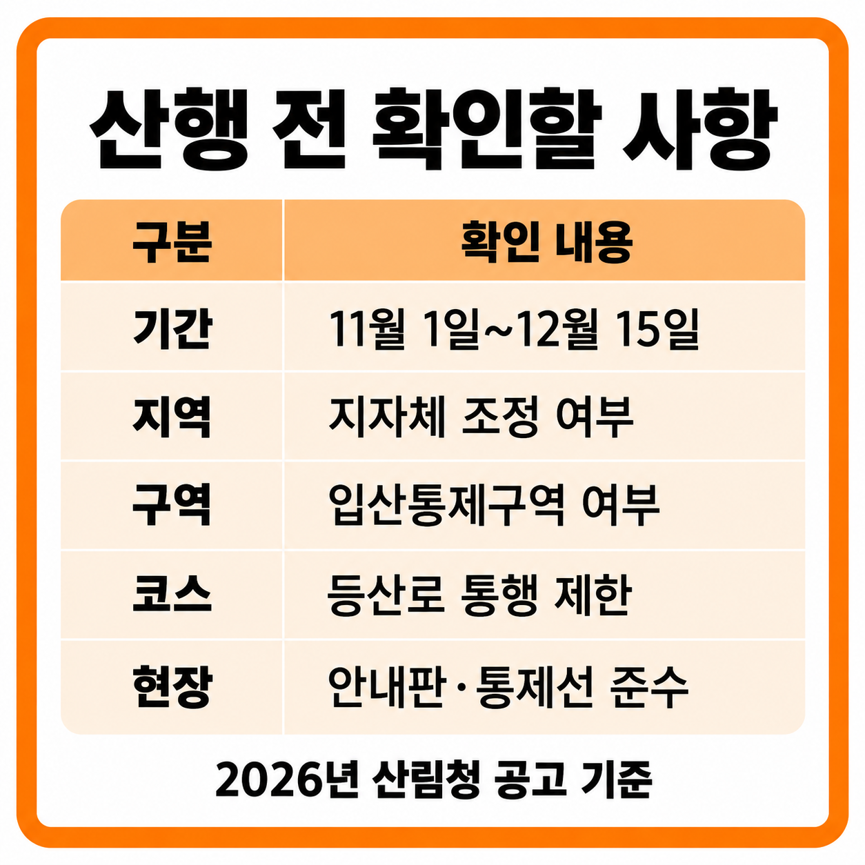 가을철 산불조심기간 11월 입산통제 확인 방법 총정리