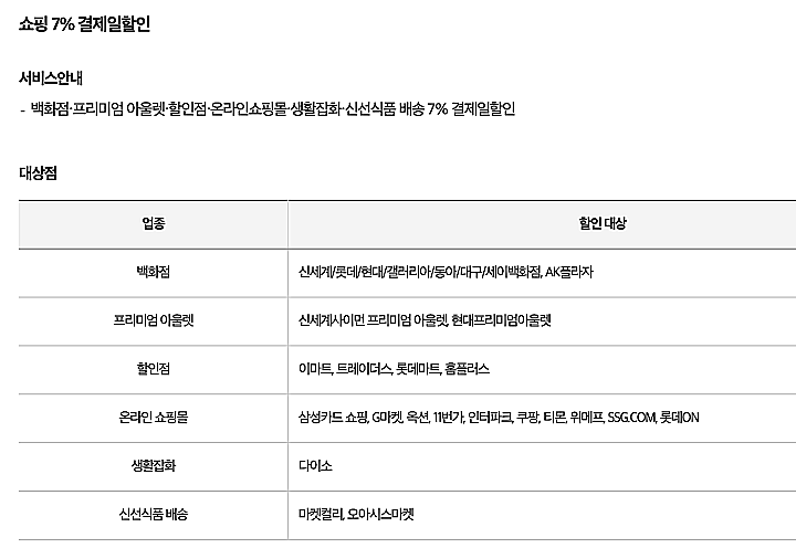 쇼핑-할인-내용