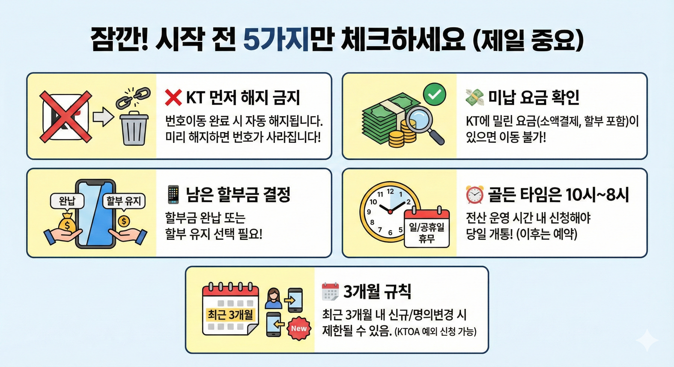 잠깐! 시작 전 5가지만 체크하세요 (제일 중요)