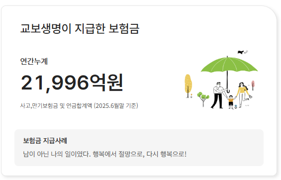 교보생명-실손보험-청구방법-서류-준비-끝