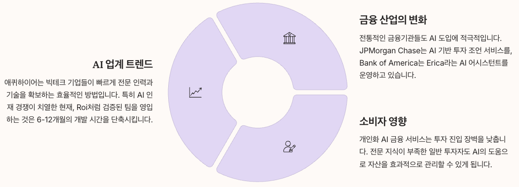 OpenAI Roi 인수의 핵심 시사점 인포그래픽 정리 이미지