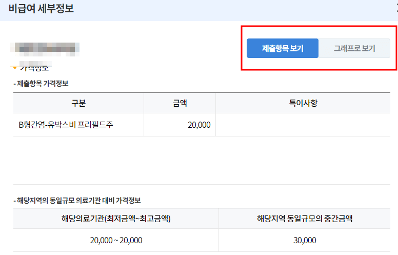 B형간염 예방접종 가격