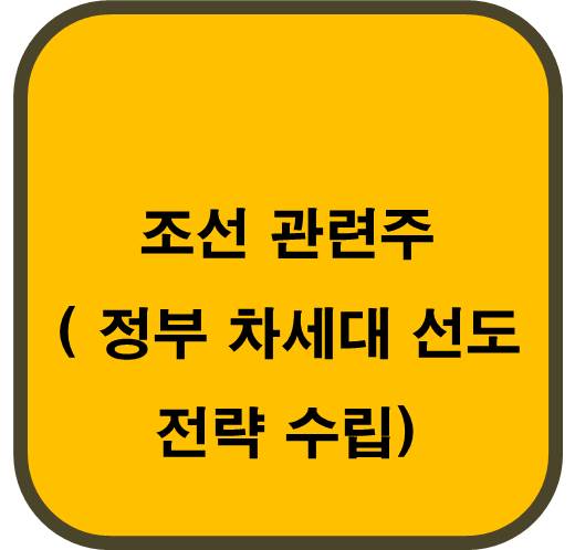 조선 관련주 6종목 : 정부 차세대 선도 전략 수립
