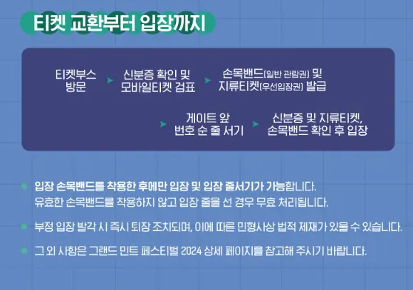 그랜드 민트 페스티벌 2024 일정 공식티켓