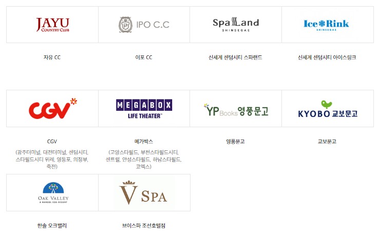 신세계상품권 사용처
