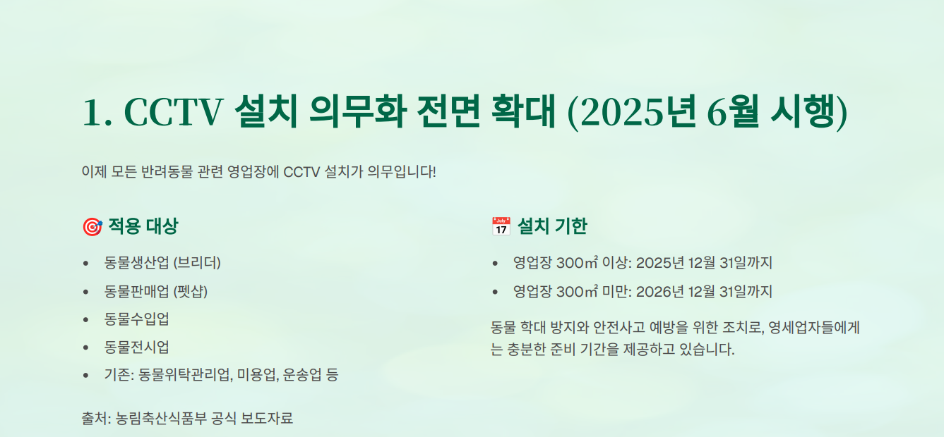CCTV 설치 의무화 전면 확대
