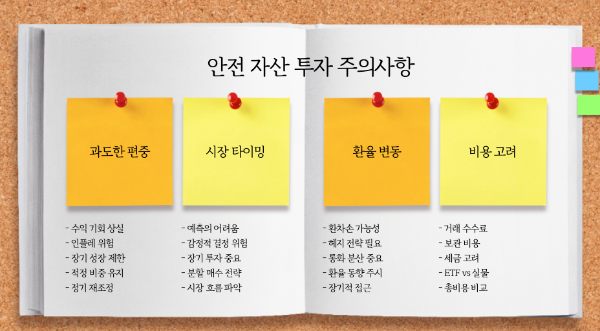 안전 자산 투자 제언