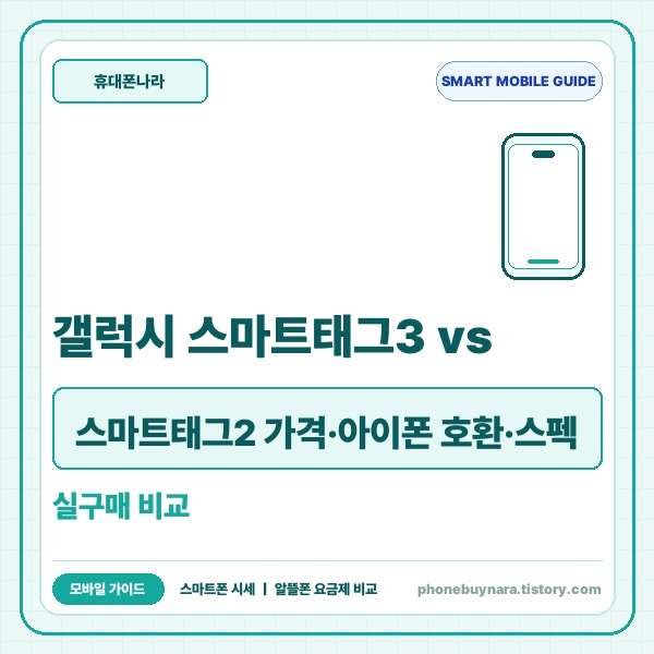 갤럭시 스마트태그3 vs 스마트태그2 가격·아이폰 호환·스펙 실구매 비교