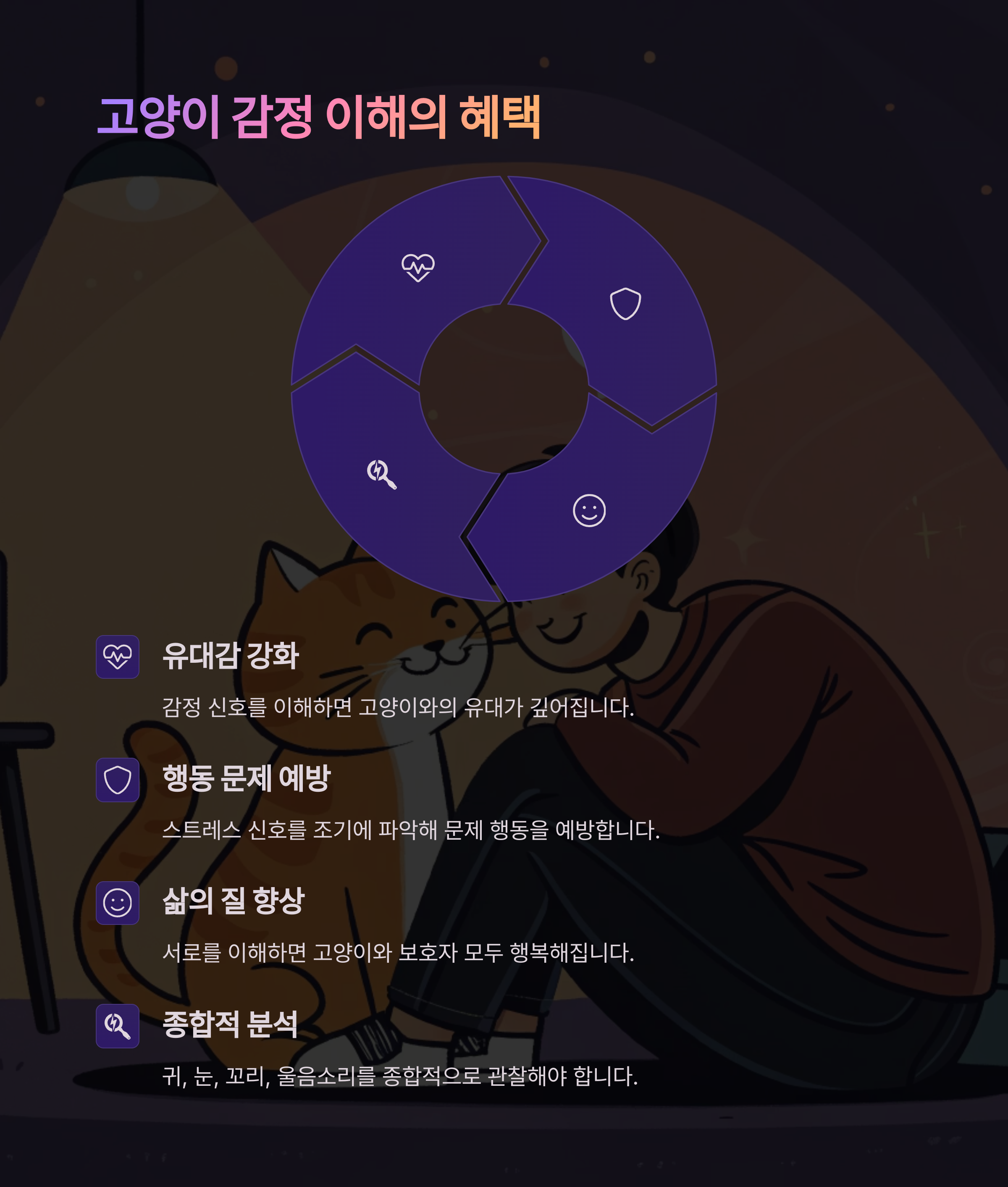 고양이 감정 이해의 혜택