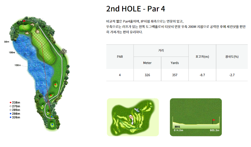 골프코스설명