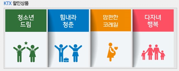 KTX탈때 최대40% 할인받을수 있는방법 예매하기