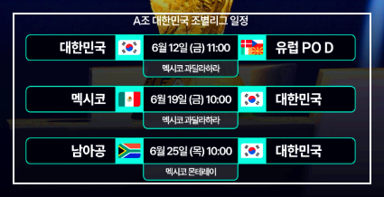 2026 북중미 월드컵