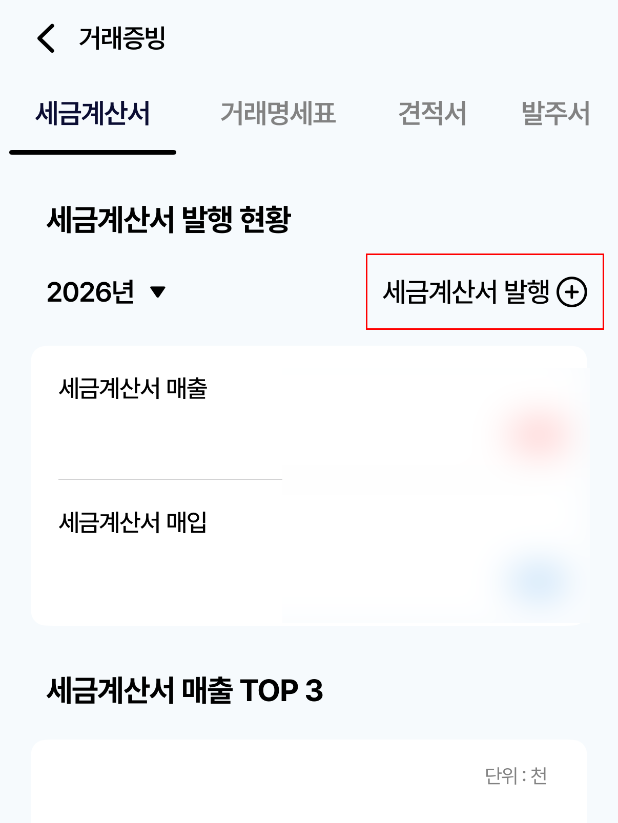 소상공인 경영관리 얼마