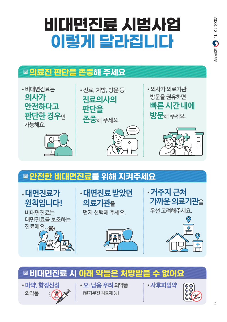 안전성 강화 항목