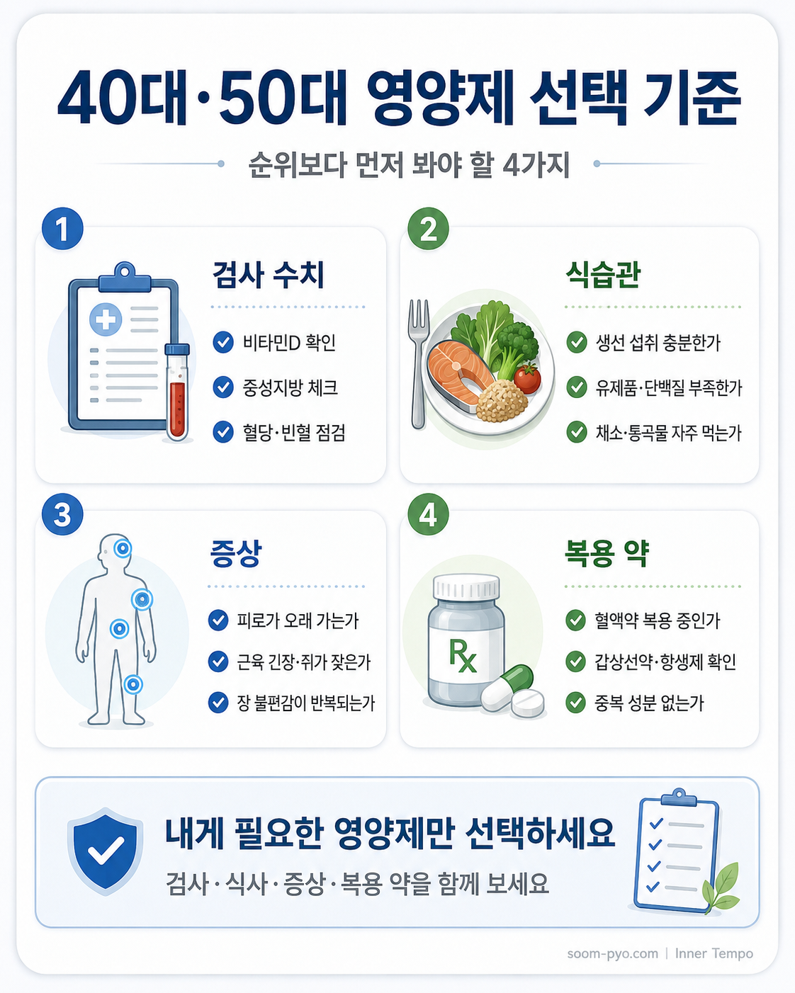 40대&middot;50대 영양제 선택 가이드