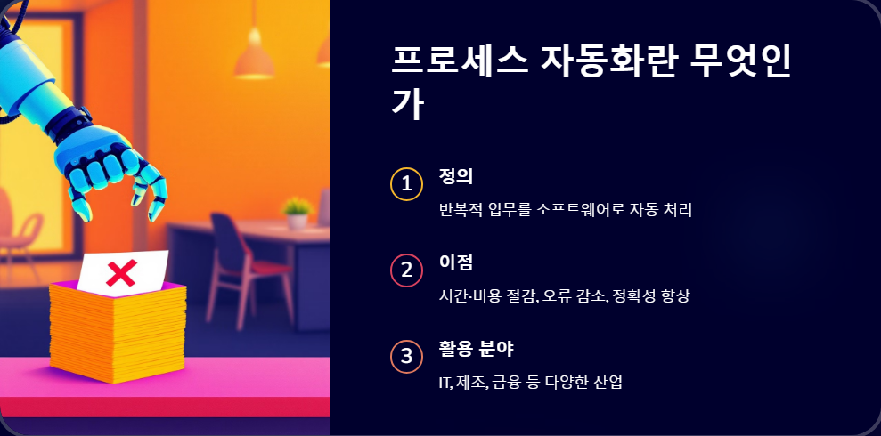 프로세스자동화