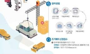노후 경유차 폐차지원금