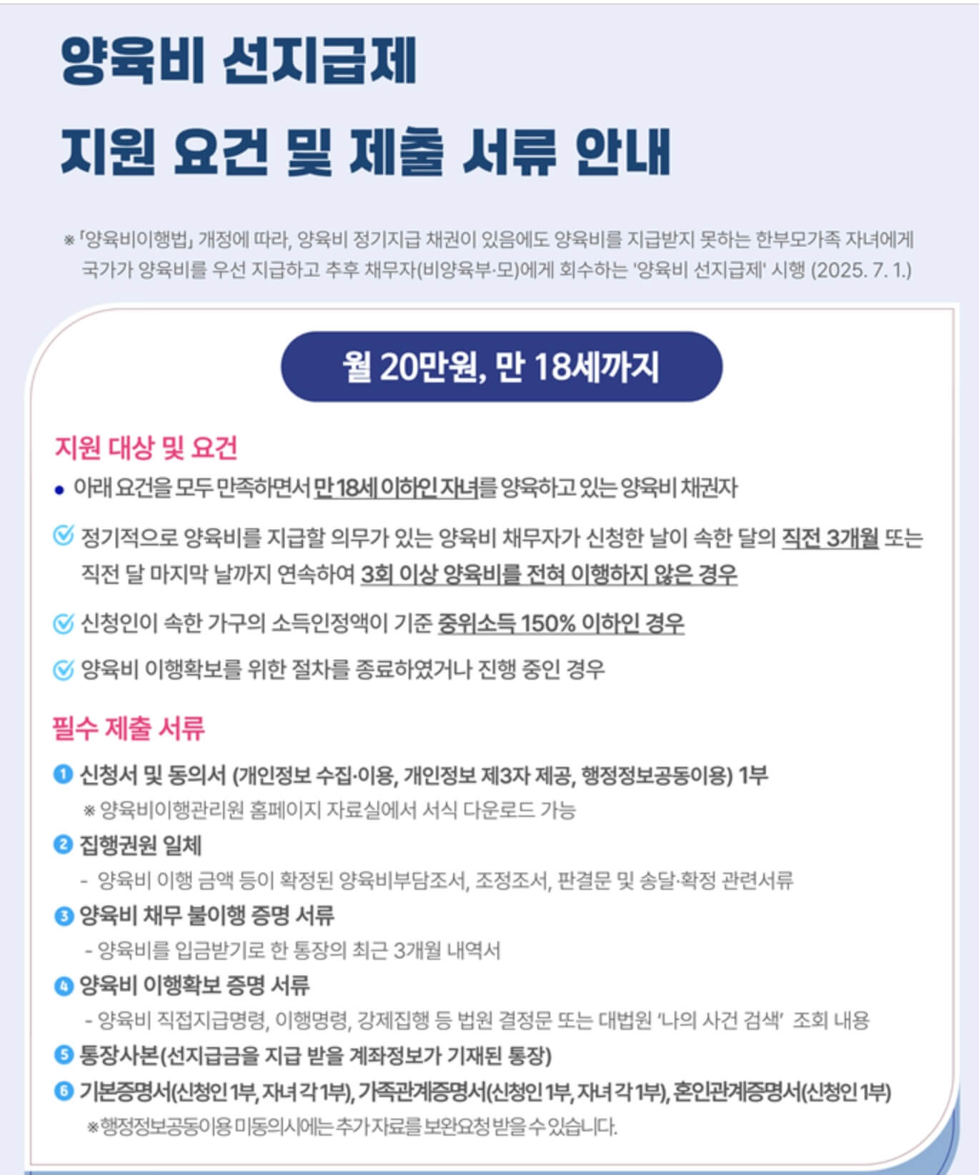 양육비 선지급제 지원 요건및 제출 서류