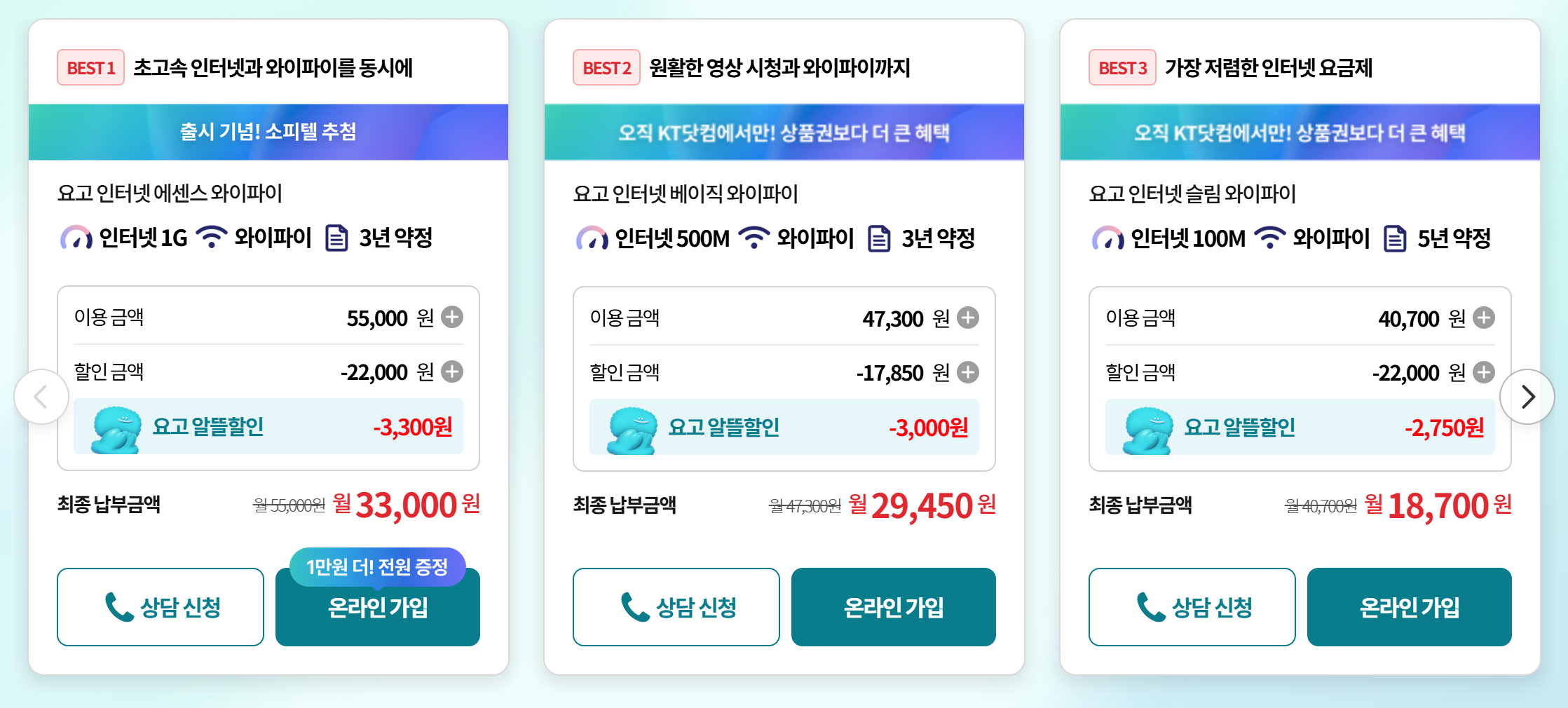 요고요금제 에센스, 베이직, 슬림 선택에 따른 월요금