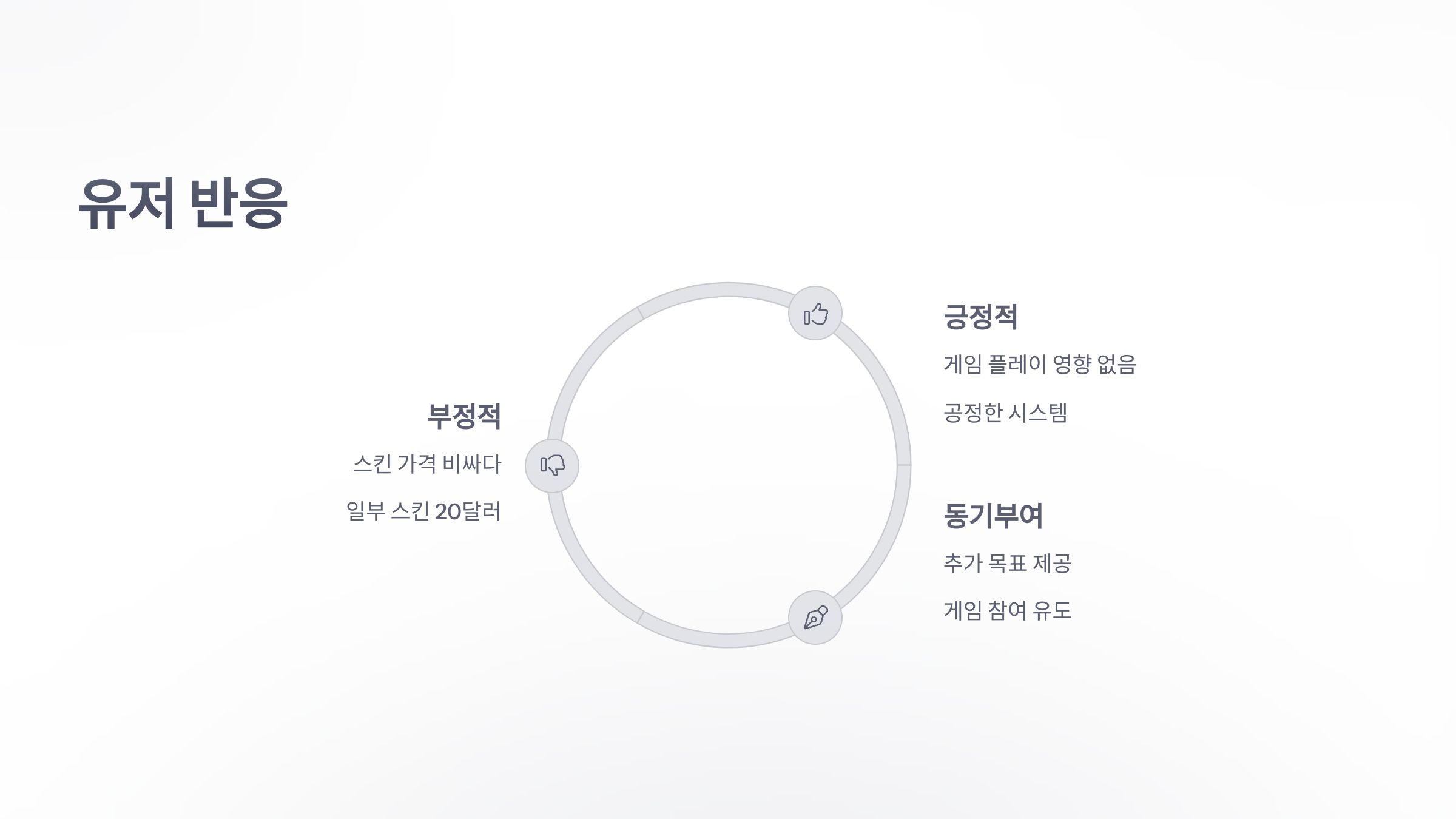 참조-오버워치-2,-과금-요소-분석-5