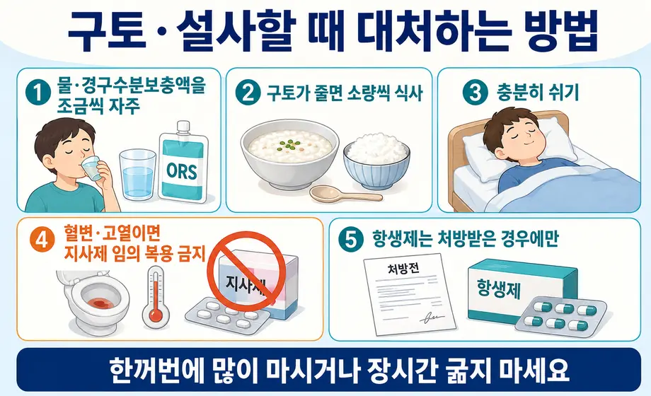 식중독으로 구토와 설사를 할 때 수분 보충과 음식 섭취 등 대처 방법.