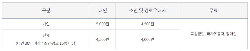 곡성기차마을 입장권