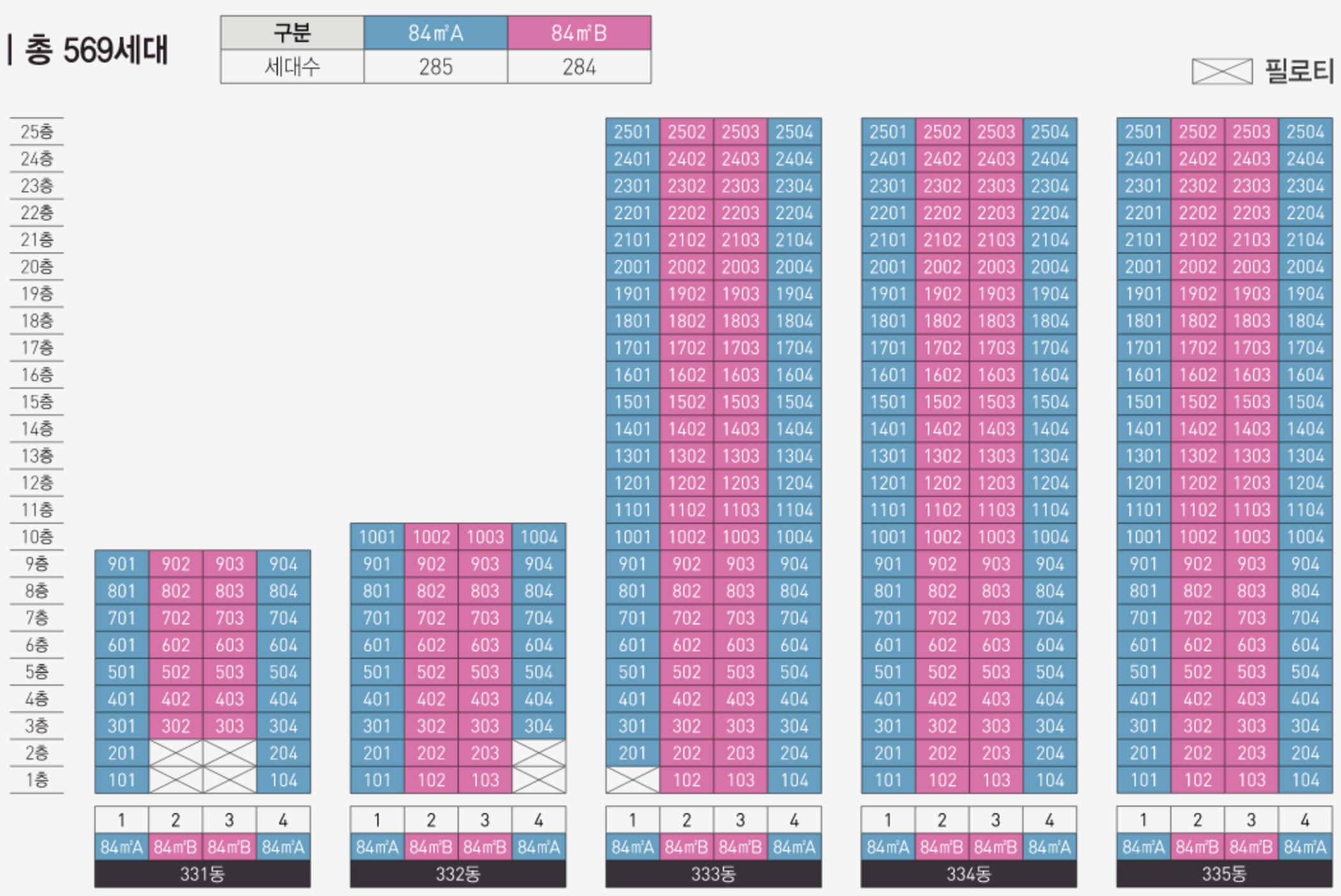 층 별 세대 배치 지도 1