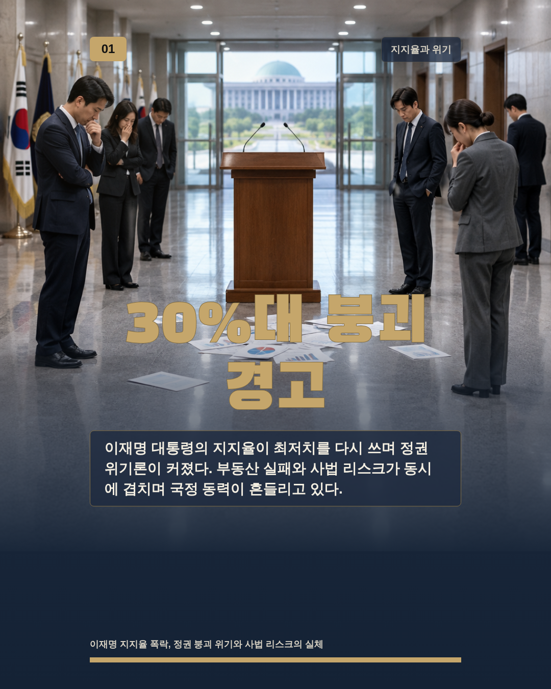 30%대 붕괴 경고