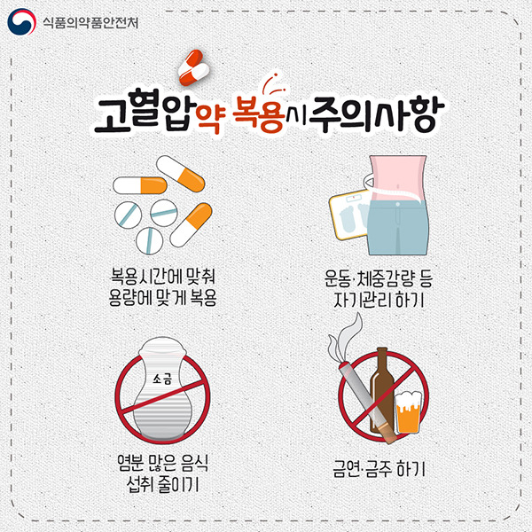 고지혈증약, 당뇨약, 고혈압약을 한 번에 같이 먹어도 되나요?