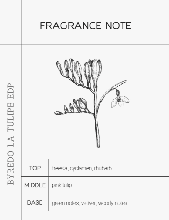 alt="바이레도향수"