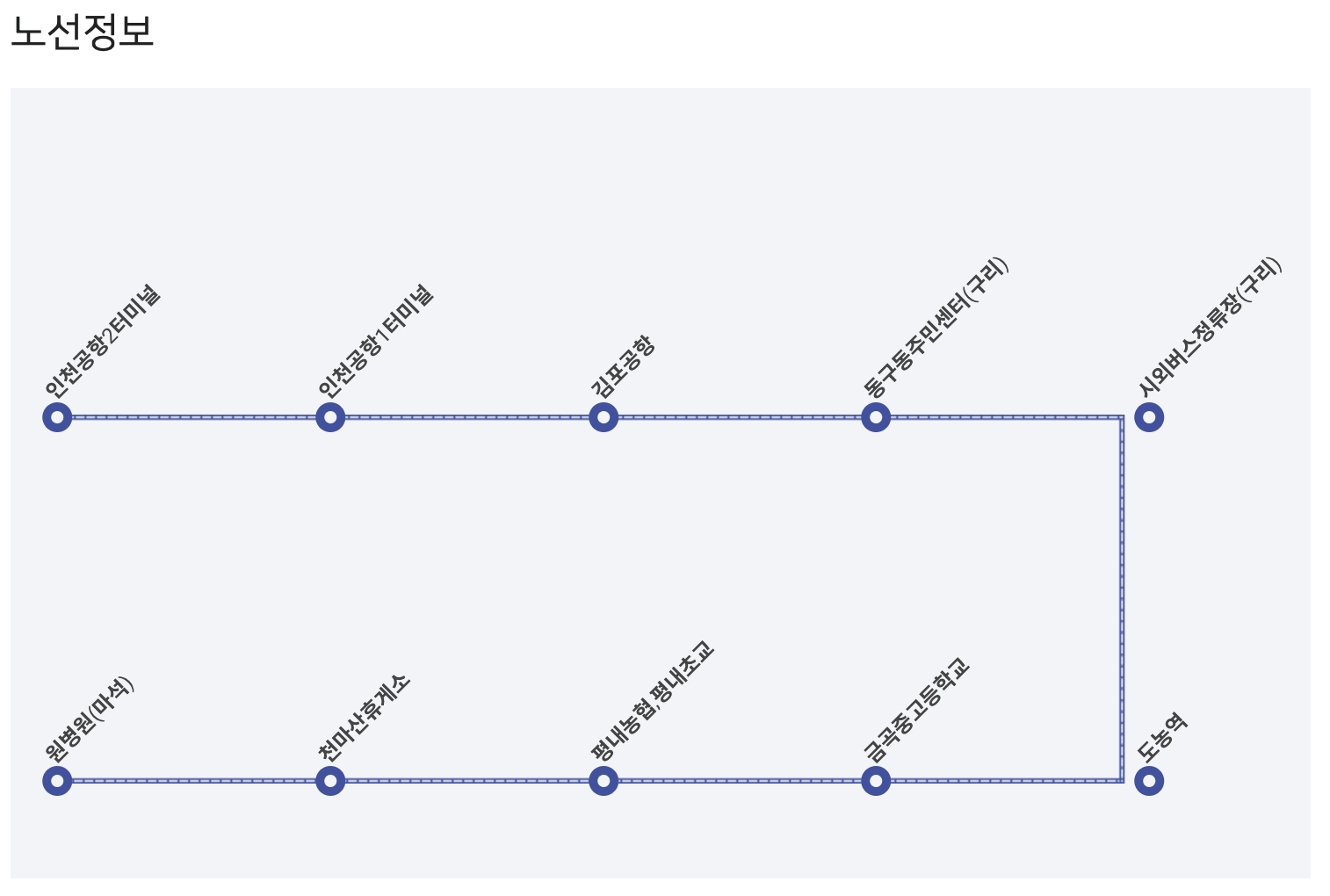 8843 공항버스 노선표