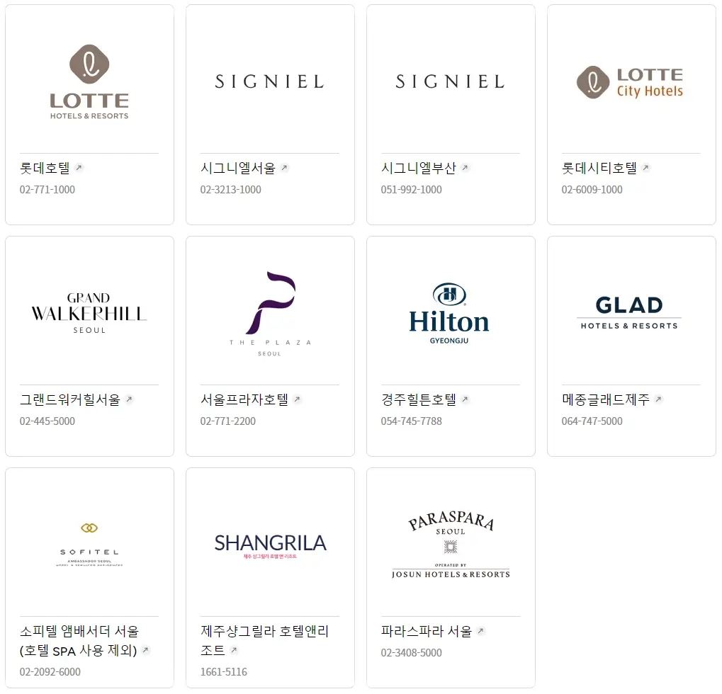 롯데상품권-사용처-종류-사용-방법