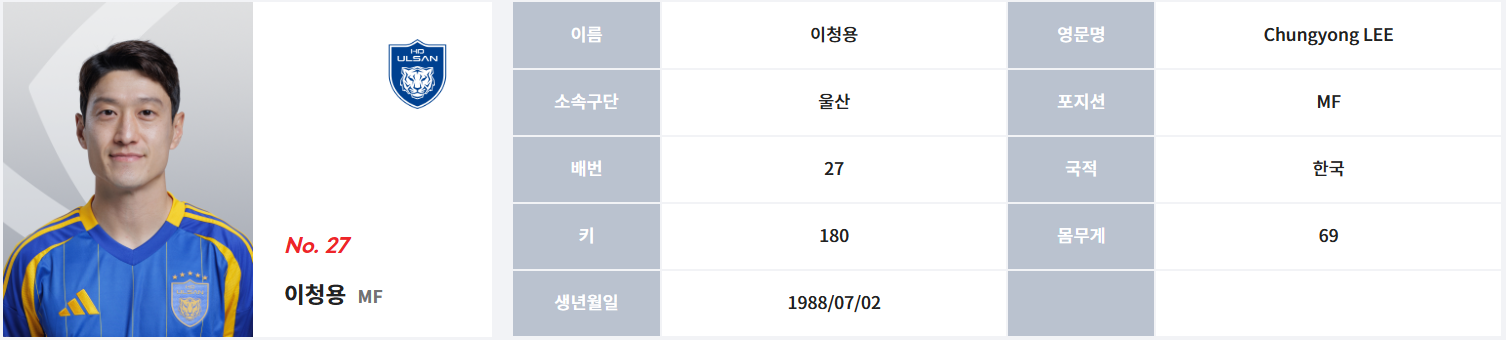 이청용 (서울 FC) 프로필