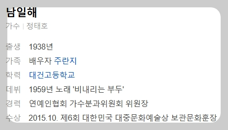 가요무대 출연진