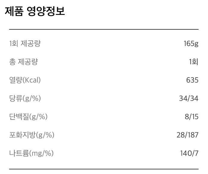 파베 초콜릿 케이크 쁘띠사이즈 영양정보 및 알레르기 정보
